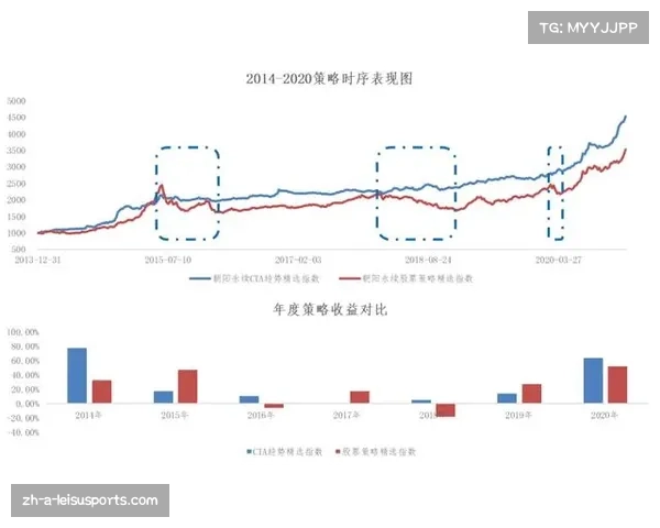 国少输给沙特后教练组连夜复盘 下场战略明确围绕全力争胜展开 国少输给沙特后教练组连夜复盘 下场战略明确围绕全力争胜展开