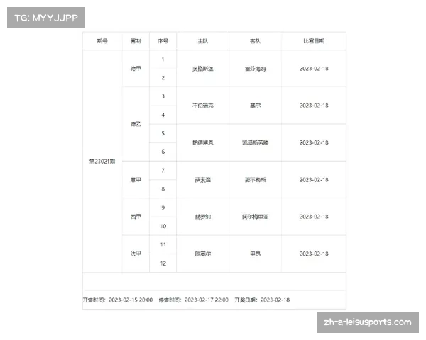 欧冠8强名单正式出炉 14决赛赛程时间表一览 欧冠8强名单正式出炉 14决赛赛程时间表一览